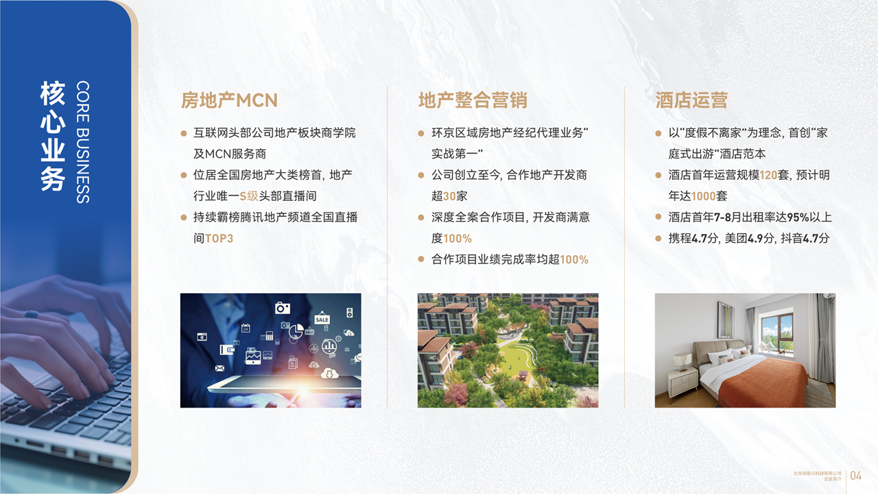 房地产MCN